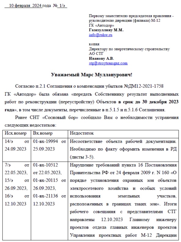 Входящий номер СТГ: 01-ВХ-2107 от 12.02.2024
